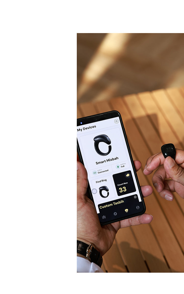 iTasbih Ring Counter(3 ring sizes)