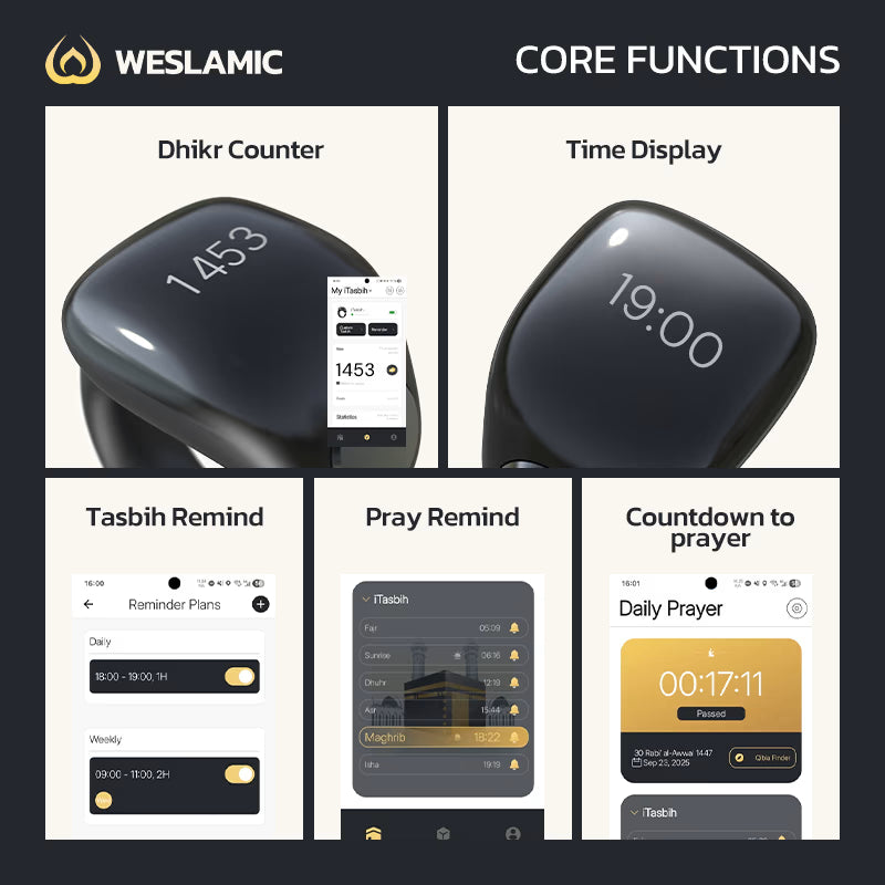 iTasbih Ring Counter(3 ring sizes)