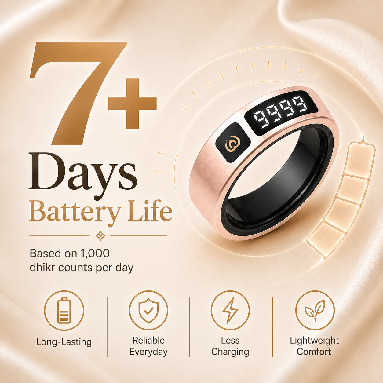 iTasbih Peace 1 smart dhikr ring lifestyle shot with premium gift box, ideal Ramadan and Eid gift for Muslim women